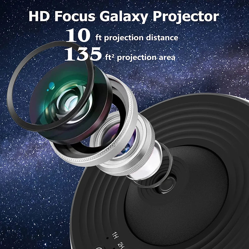StellarDream Projector