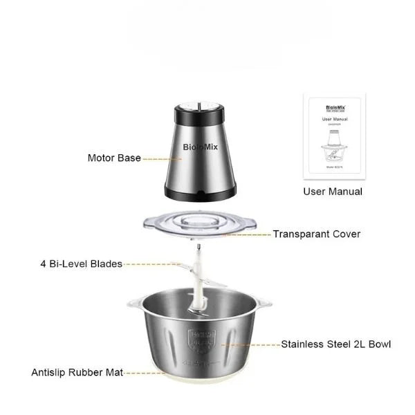 Food Processor-15
