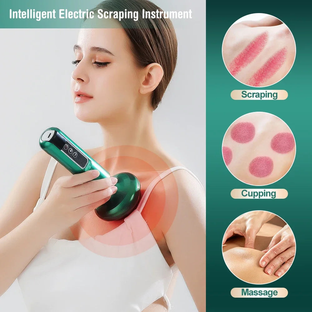 ThermaSculpt – Dispositivo eléctrico de masaje y modelado corporal