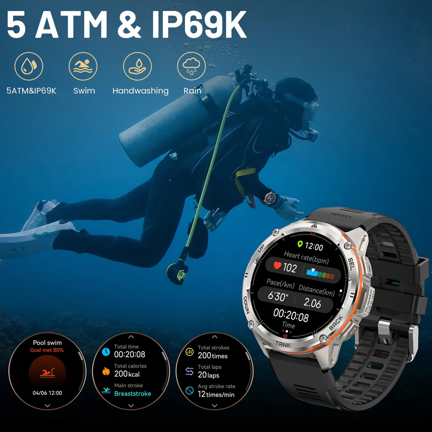 AEROCORE Titan – Smart Precision on Your Wrist