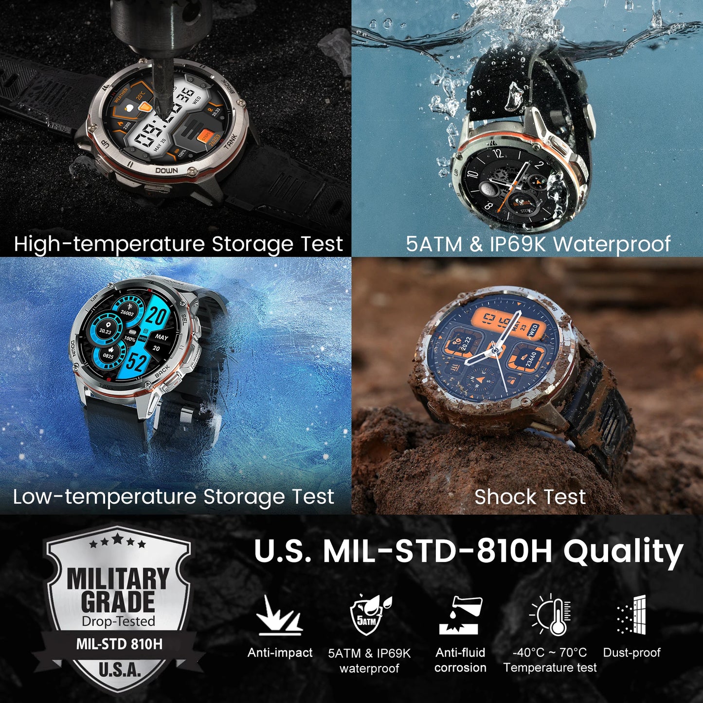 AEROCORE Titan – Smart Precision on Your Wrist