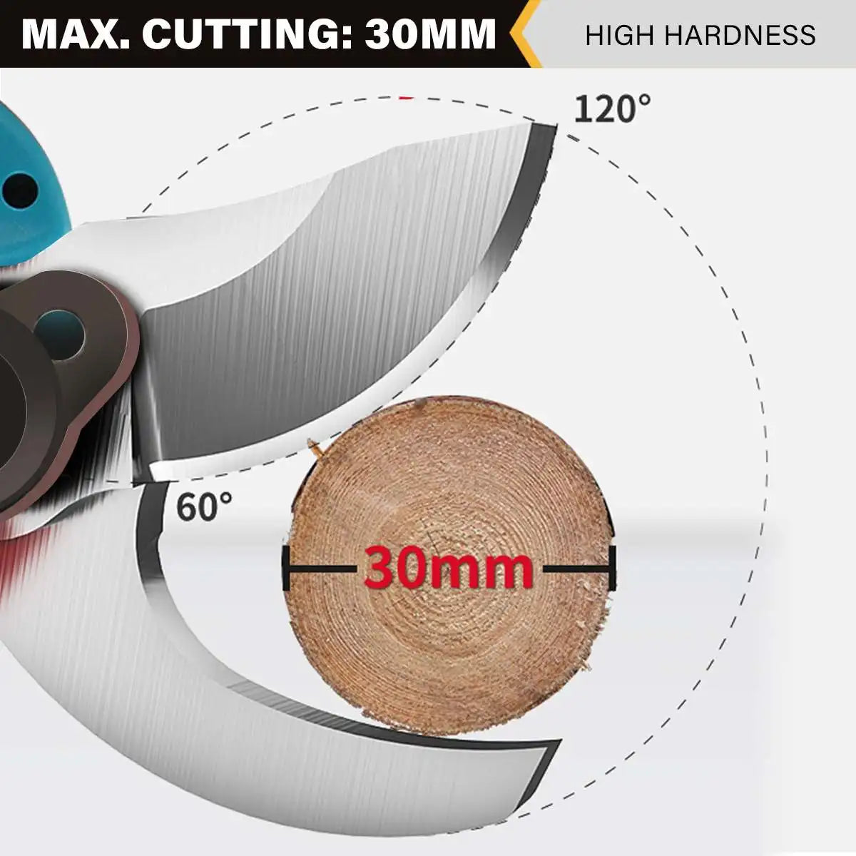 PowerTrim 21V Pro Shears