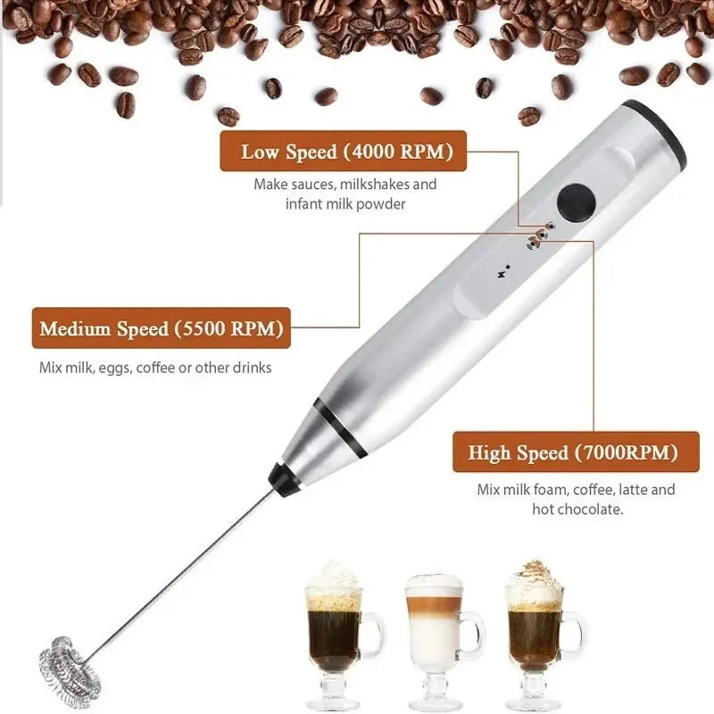 3-in-1 Milk Frother – Foamer, Mixer & Beater