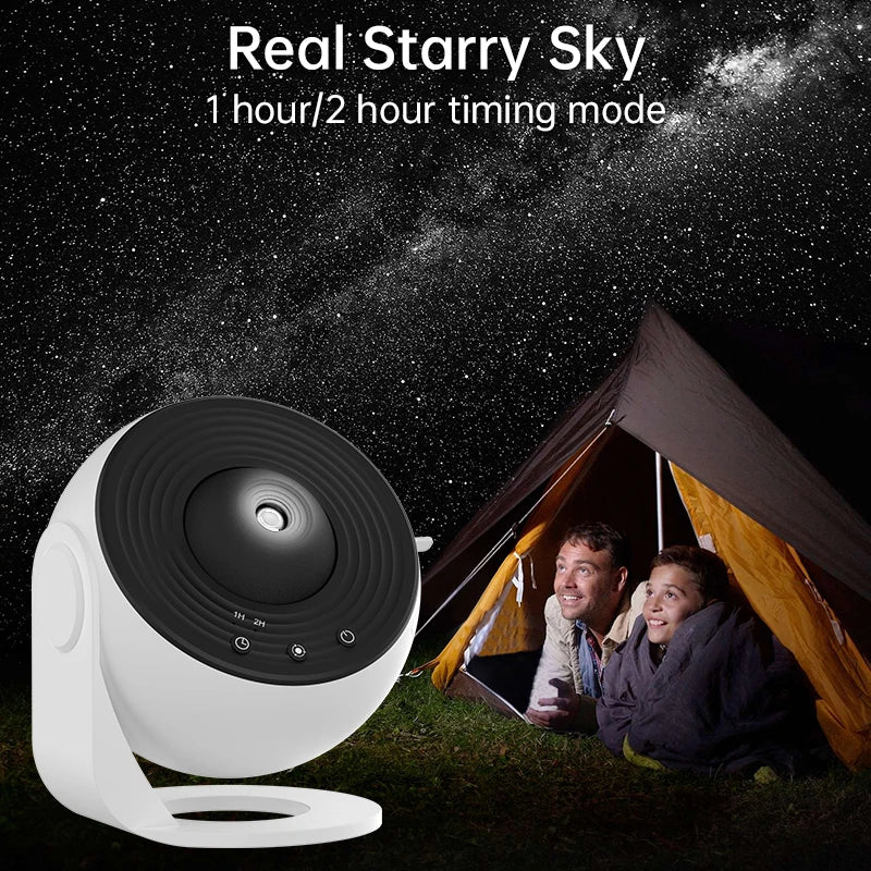 StellarDream Projector