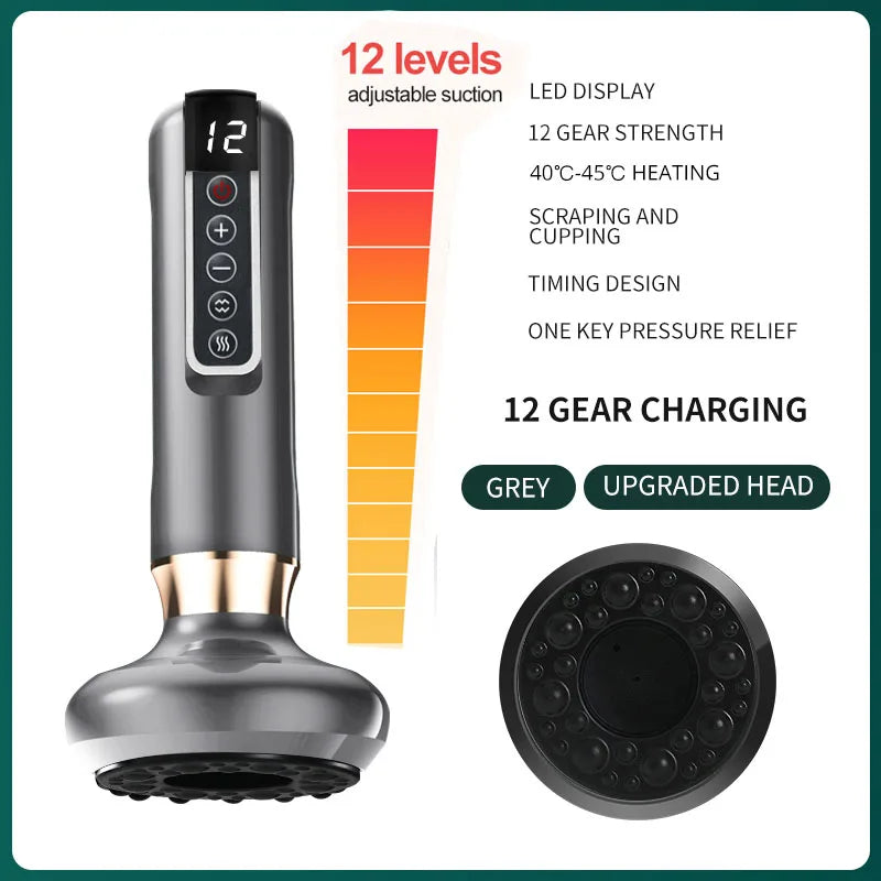 ThermaSculpt – Electric Massage & Body Contouring Device