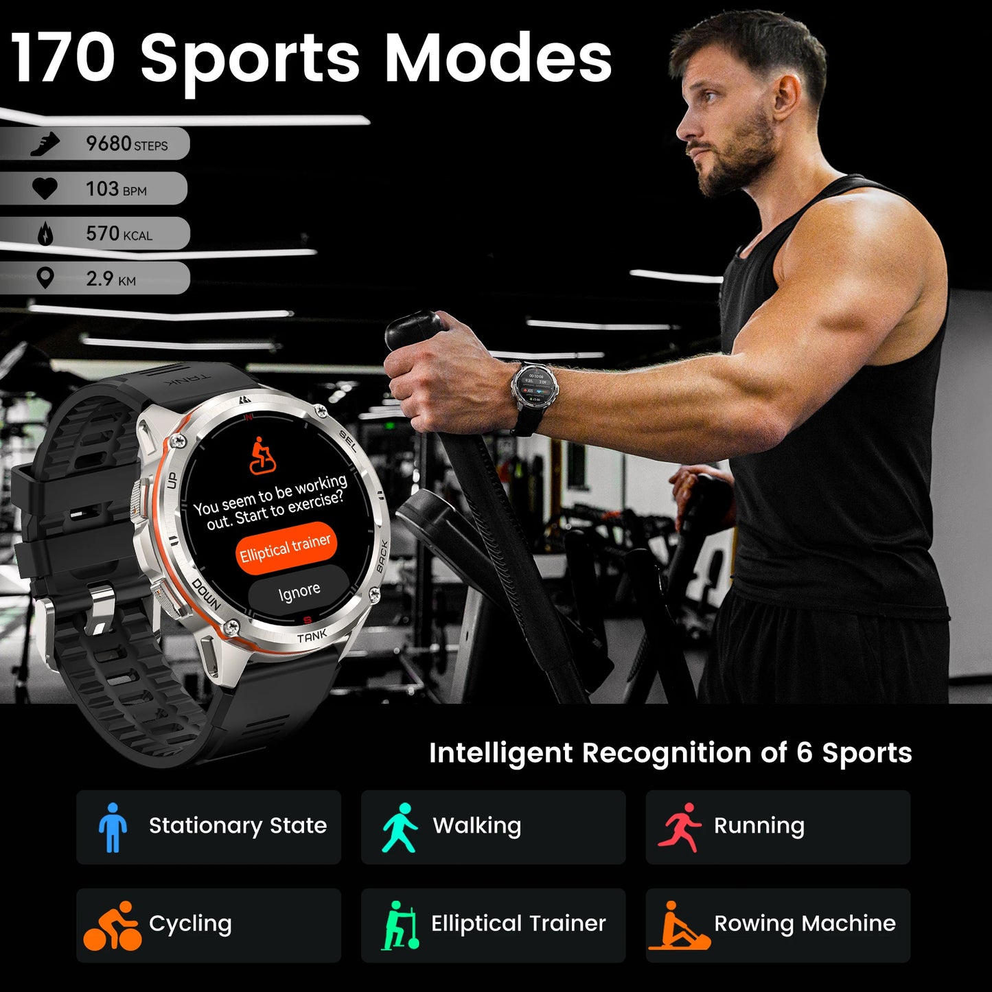 AEROCORE Titan – Smart Precision on Your Wrist