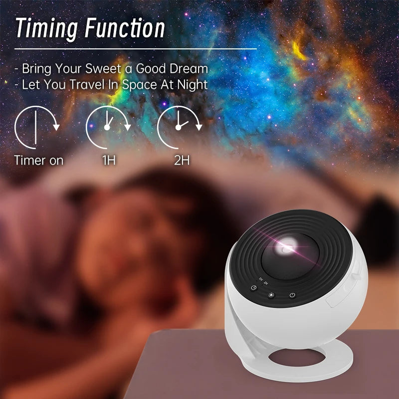 StellarDream Projector