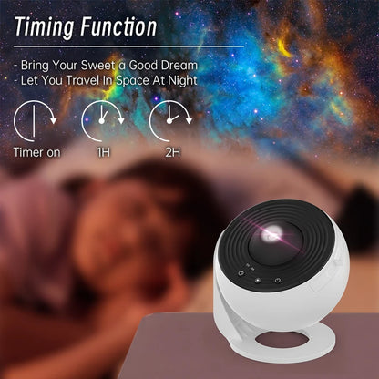StellarDream Projector