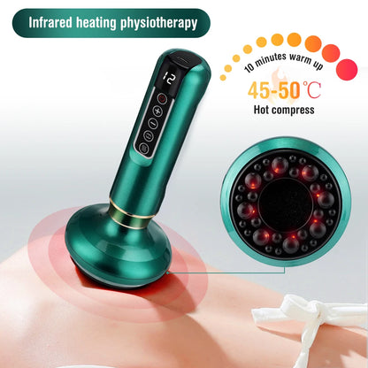ThermaSculpt – Electric Massage & Body Contouring Device