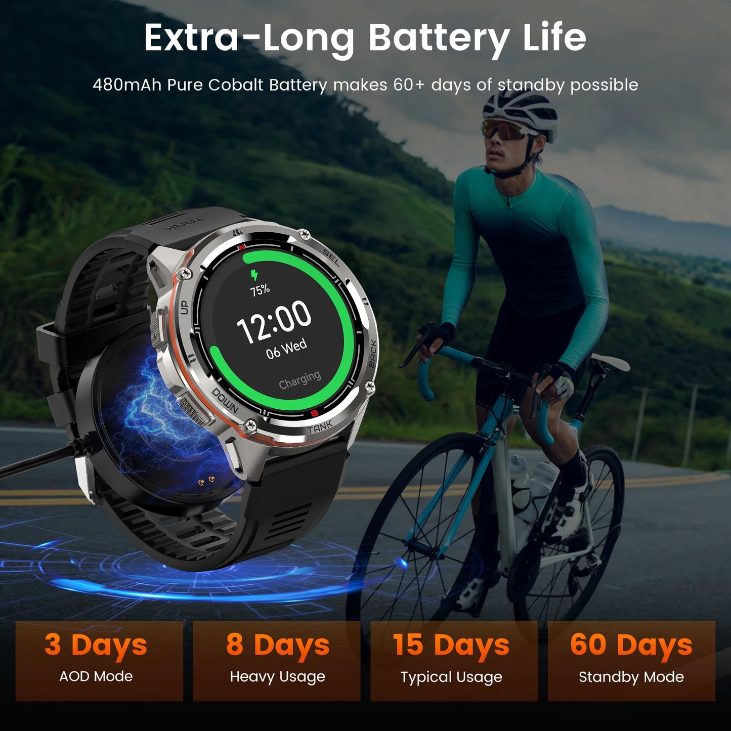 AEROCORE Titan – Smart Precision on Your Wrist