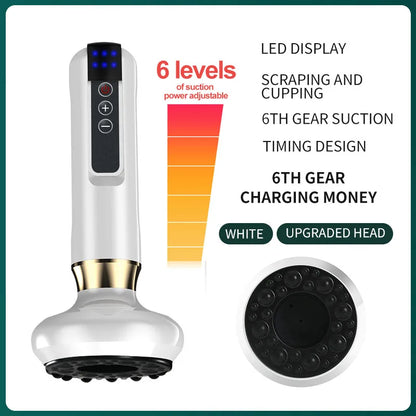 ThermaSculpt – Electric Massage & Body Contouring Device