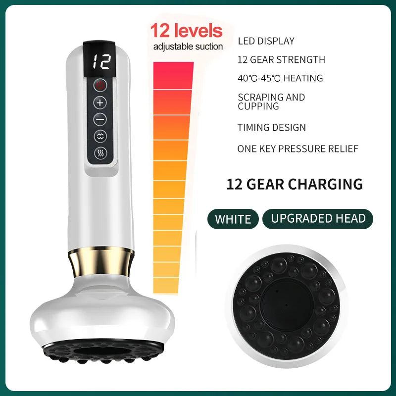 ThermaSculpt – Electric Massage & Body Contouring Device