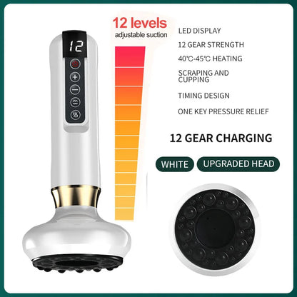 ThermaSculpt – Electric Massage & Body Contouring Device
