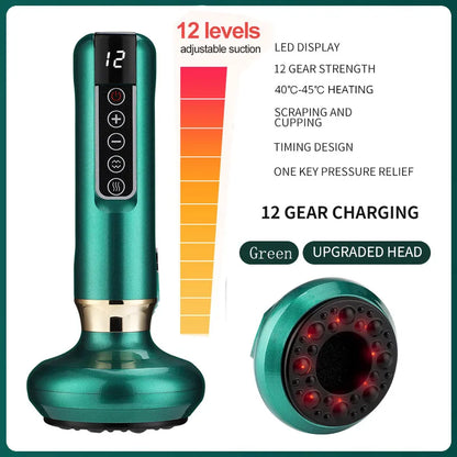 ThermaSculpt – Electric Massage & Body Contouring Device