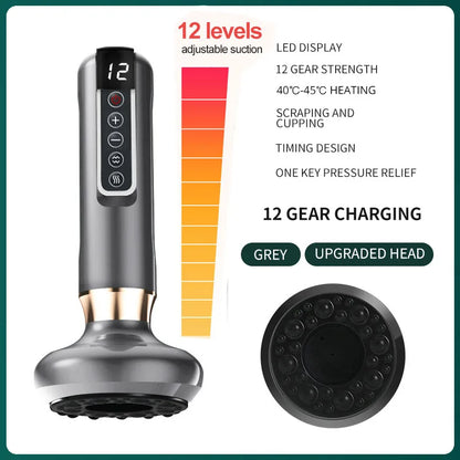 ThermaSculpt – Electric Massage & Body Contouring Device