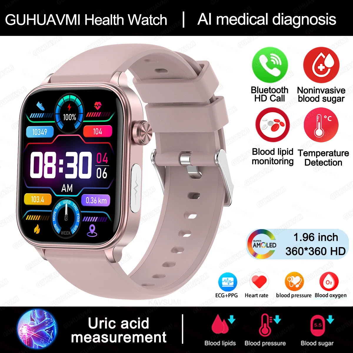 MedPulse 360 